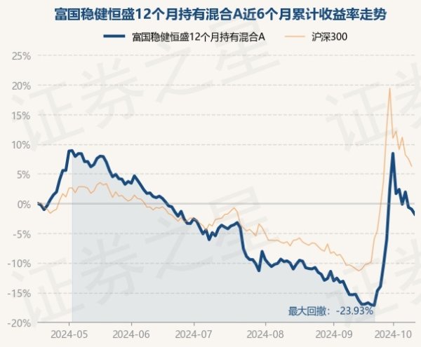 万博manbext网页版登录app娱乐较前一往改日下落0.83%-万博manbext网页版登录(中国)官方网站入口